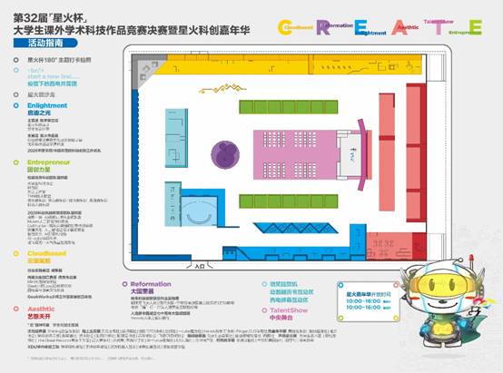 圖形用戶界面, 應用程序描述已自動生成